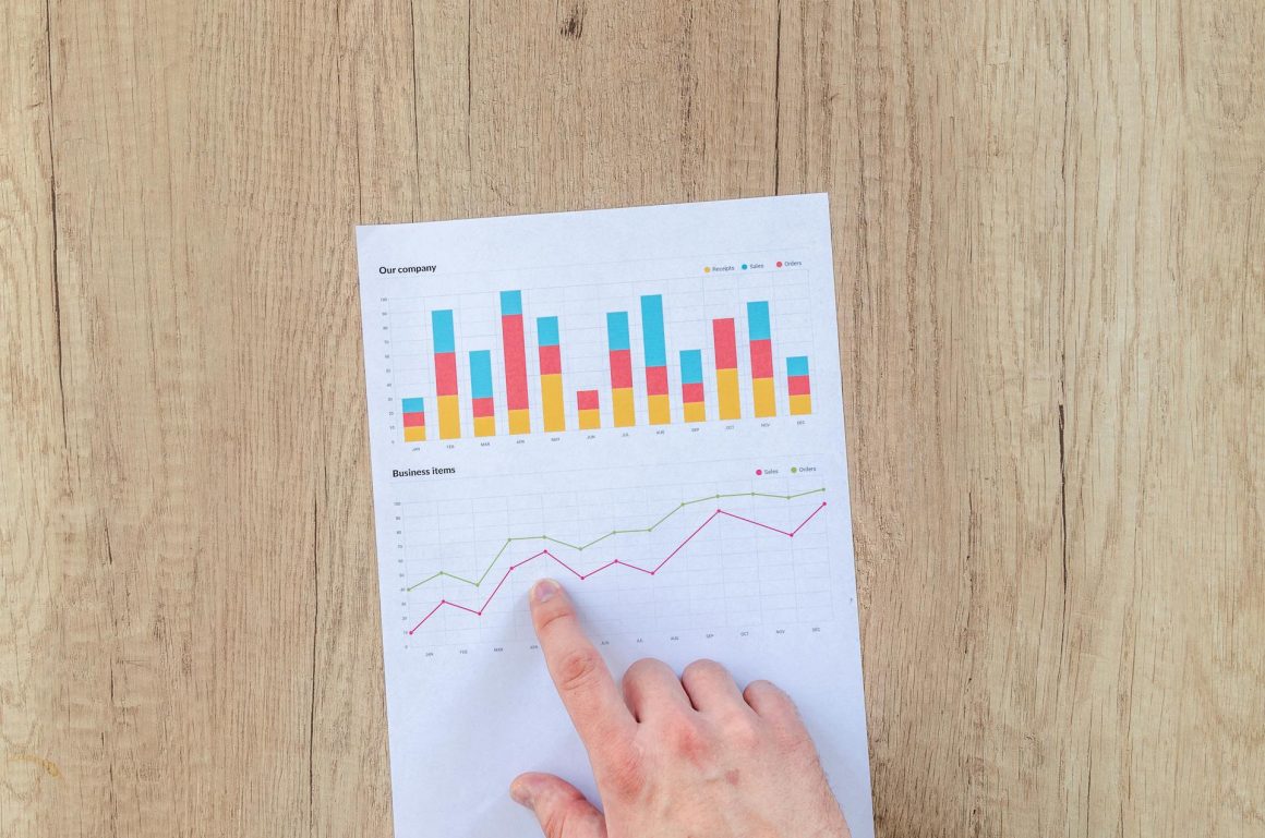 Innovation Maximizing Returns: Which Investor Type Are You?