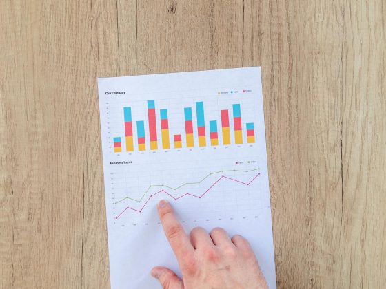 Innovation Maximizing Returns: Which Investor Type Are You?